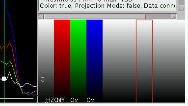 Multicolor Display with Colormaps
